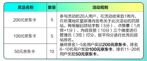 星部落6月游戏嘉年华，星粉们的游戏狂欢月来啦！