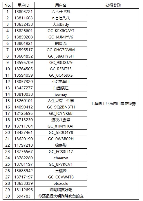 【开奖】你还记得曾经的梦想吗？