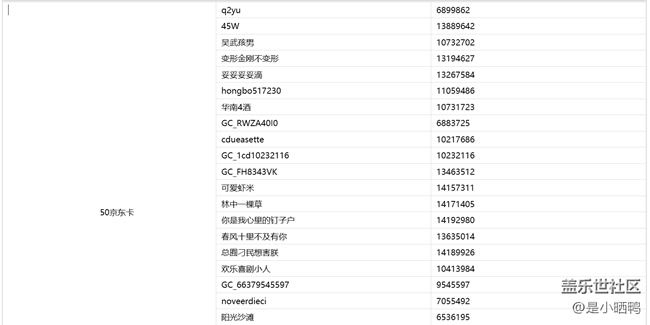 【中奖名单公布】6月夏日色彩线上活动