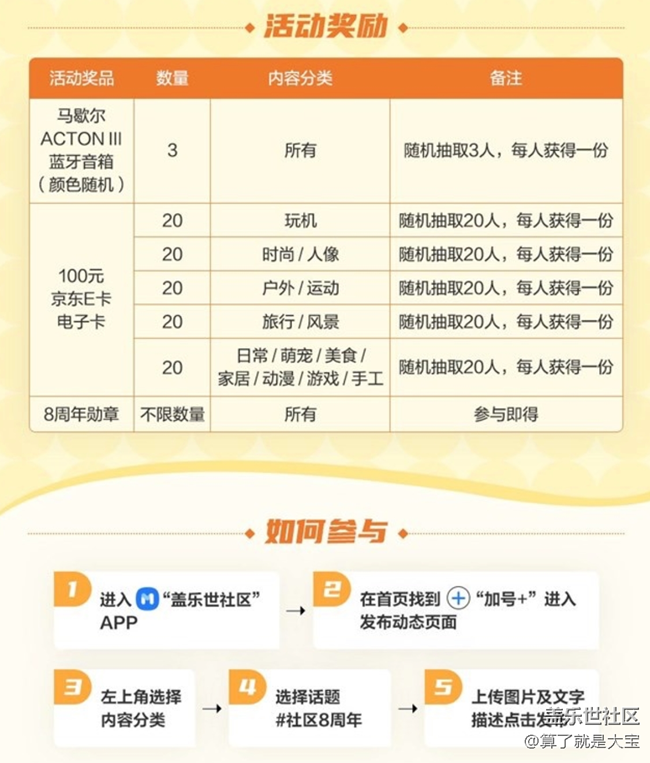 【社区8周年】重庆星部落邀您参加社区八周年DIY蛋糕活动