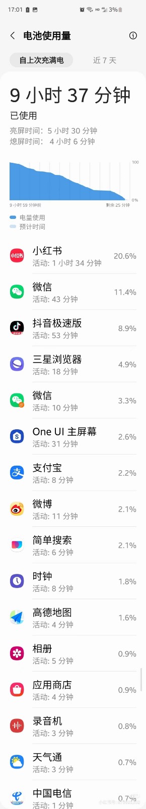 s10E用户要求更新系统