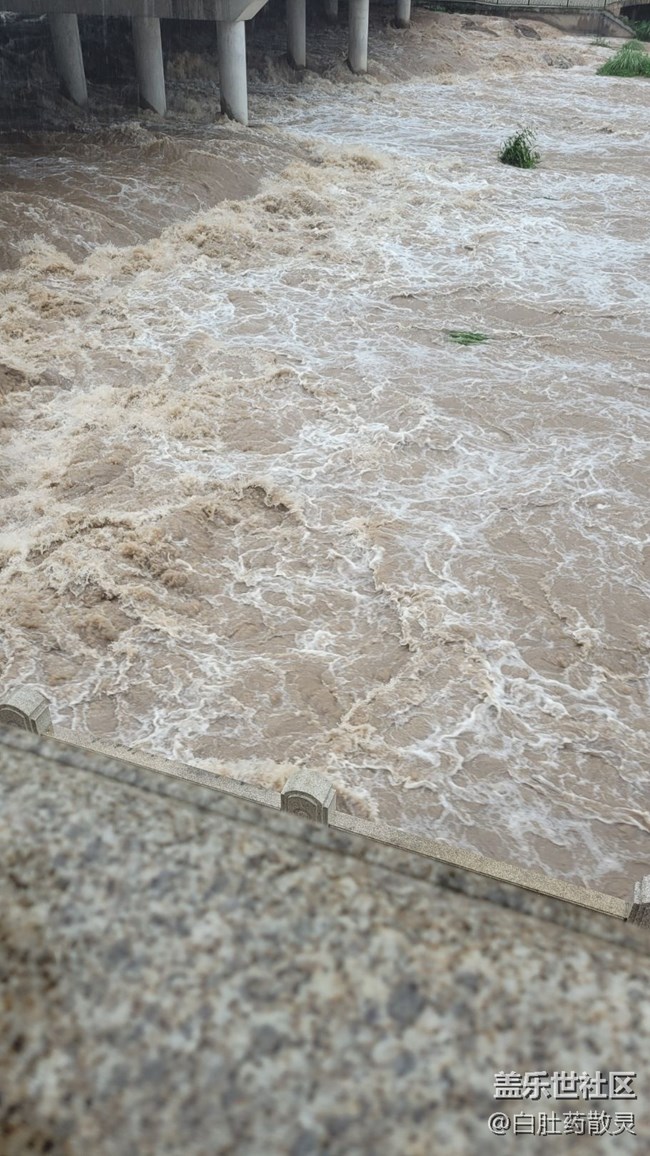 【夏日炎炎】河水涛涛