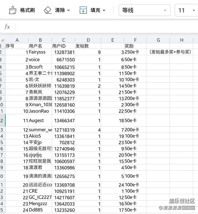 【已开奖】【江城美食】线上摄影活动