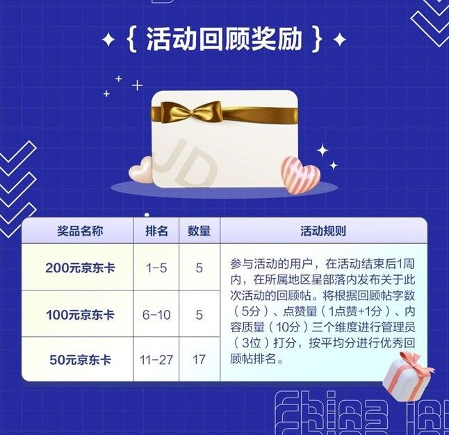 星粉漫粉联谊大狂欢来啦，来自Galaxy星的召唤！