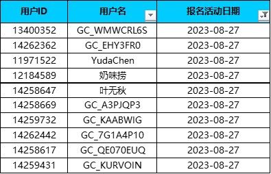 跟三星一起乐动开燥，星粉们的福利来喽！