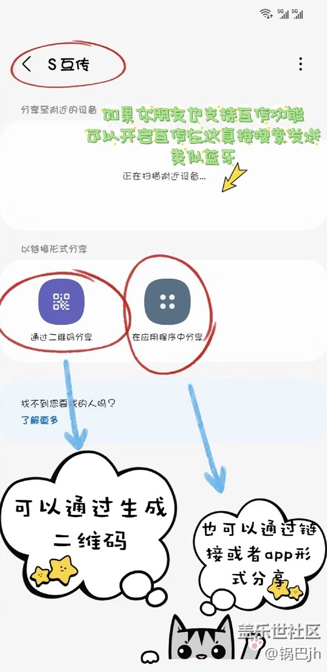 s互传