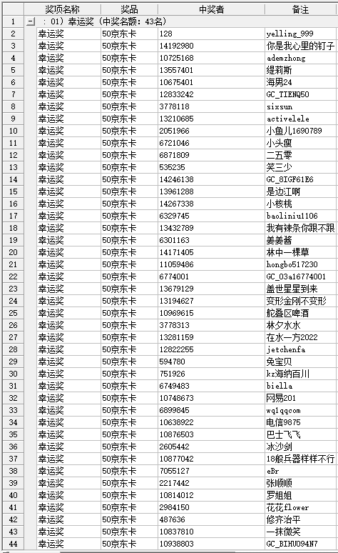 【开奖】8月部落线上摄影活动