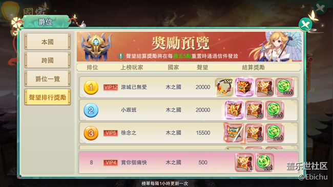 魔法纪元 - 国家玩法 攻略