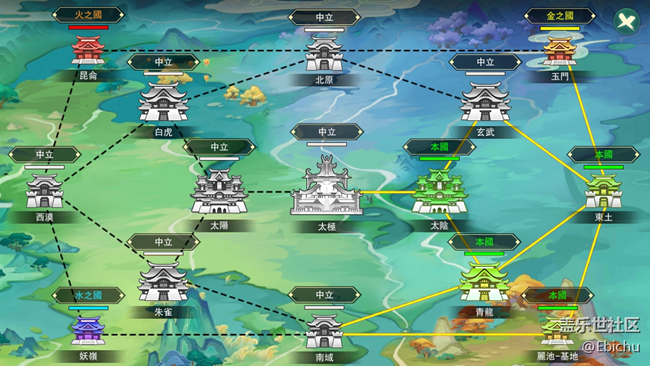 魔法纪元 - 国家玩法 攻略