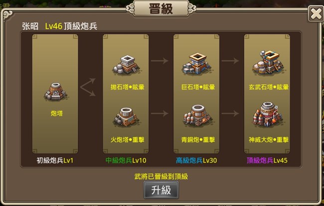 《塔王之王》炮兵职业晋级