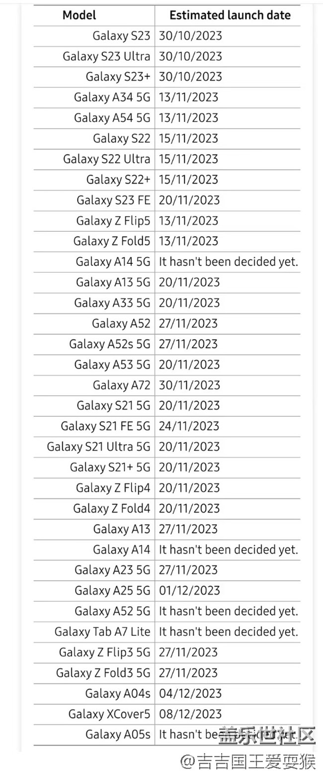 三星各型号更新oneui6.0时间表来啦
