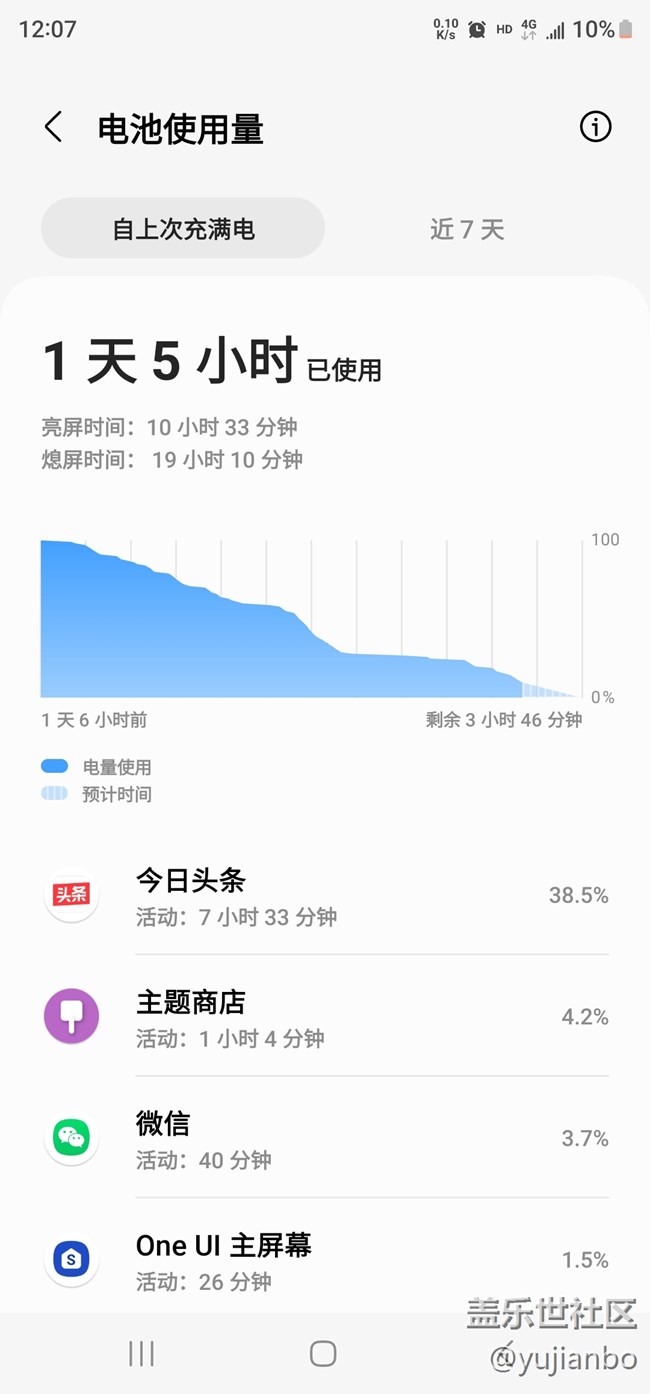 S23U使用多日后其续航时间依然强悍无比