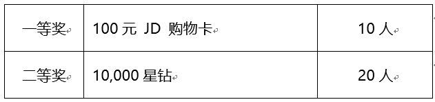 【开奖】入冬啦！Bixby活动