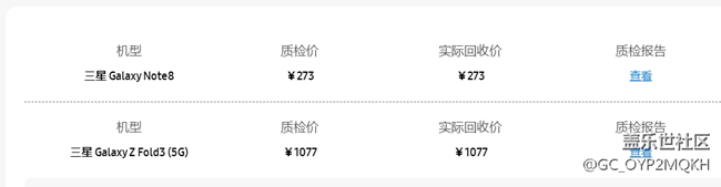 商城以旧换新感觉是掉进了一个坑，以旧换新要慎重！