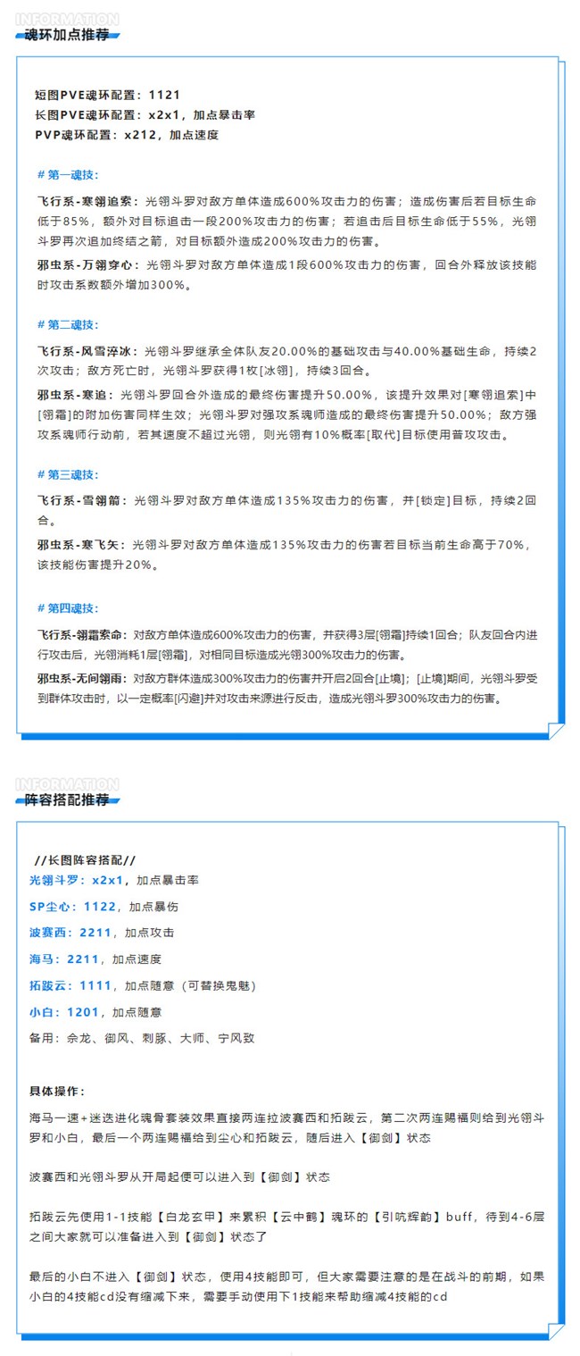 《斗罗大陆》魂师攻略 光翎斗罗 快速入门指南