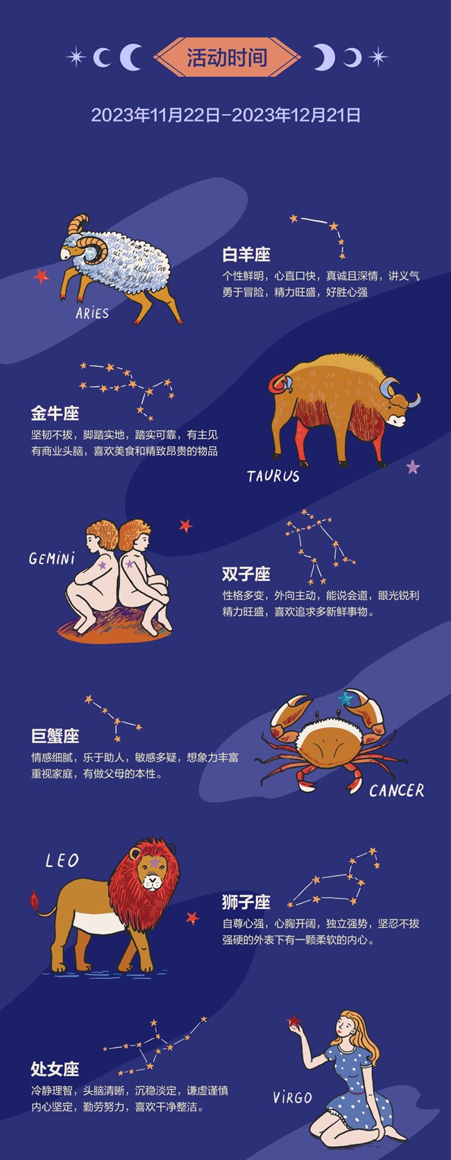 遇见十二星座 完善生日信息抽好礼