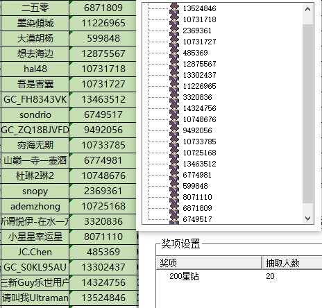 已开奖【11月第1周话题活动】你的双11预算是多少？