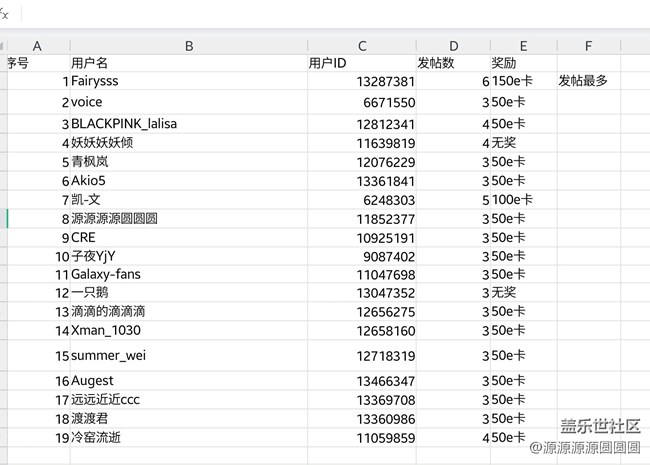 【已开奖】【大约在冬季】线上摄影活动