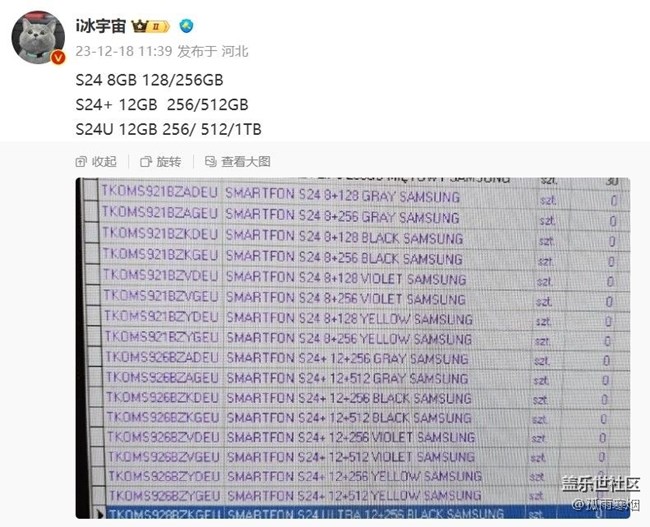 怎么24U还是12G内存？