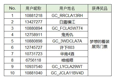 【开奖】三星折叠屏手机哪最靓？分享你的观点有机会线下看展