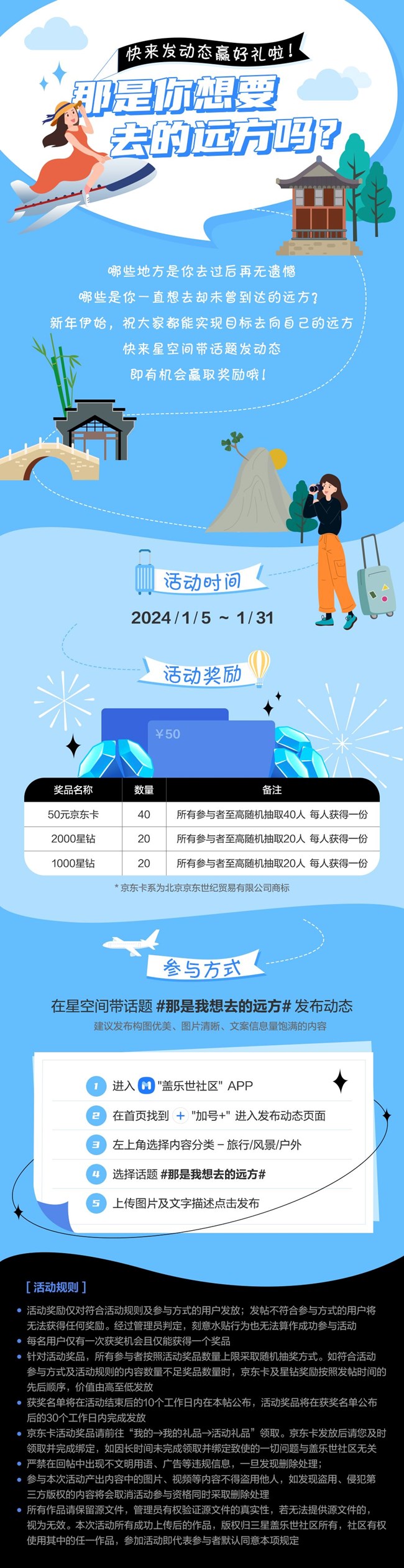 【开奖】那是你想要去的远方吗？快来发动态赢好礼啦！