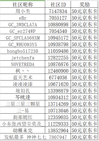 【开奖】郑州星部落十二月线上摄影活动