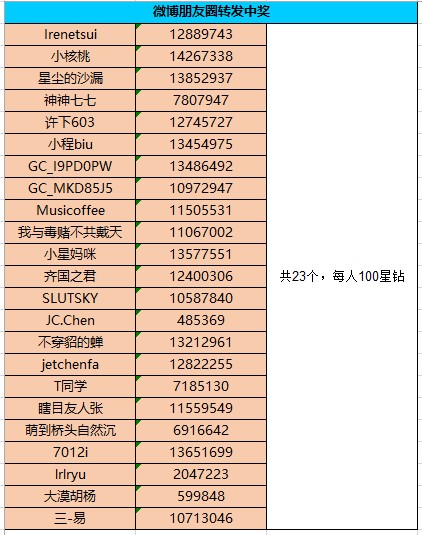 已开奖难忘2023摄影大赛  参与活动将有机会获得好礼