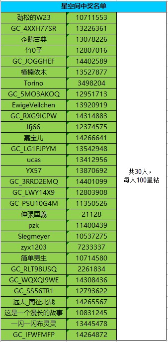 已开奖难忘2023摄影大赛  参与活动将有机会获得好礼