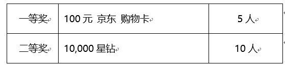 晒Bixby语句 赢百元京东卡