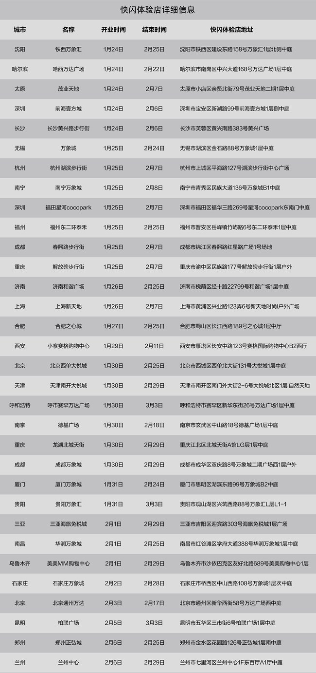 三星Galaxy S24系列快闪店打卡活动来啦