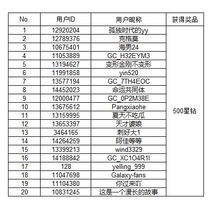 【开奖】你的2024年小目标？快快分享有机会拿好礼哦！
