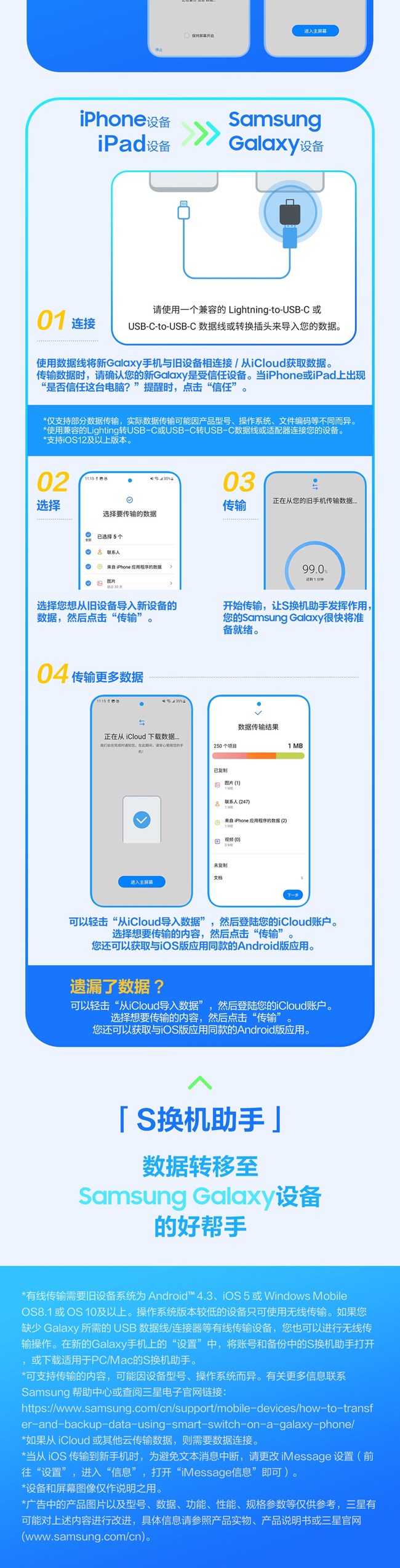 技巧集市Vol.37 | 换Galaxy S24系列手机 数据转移怎么办？
