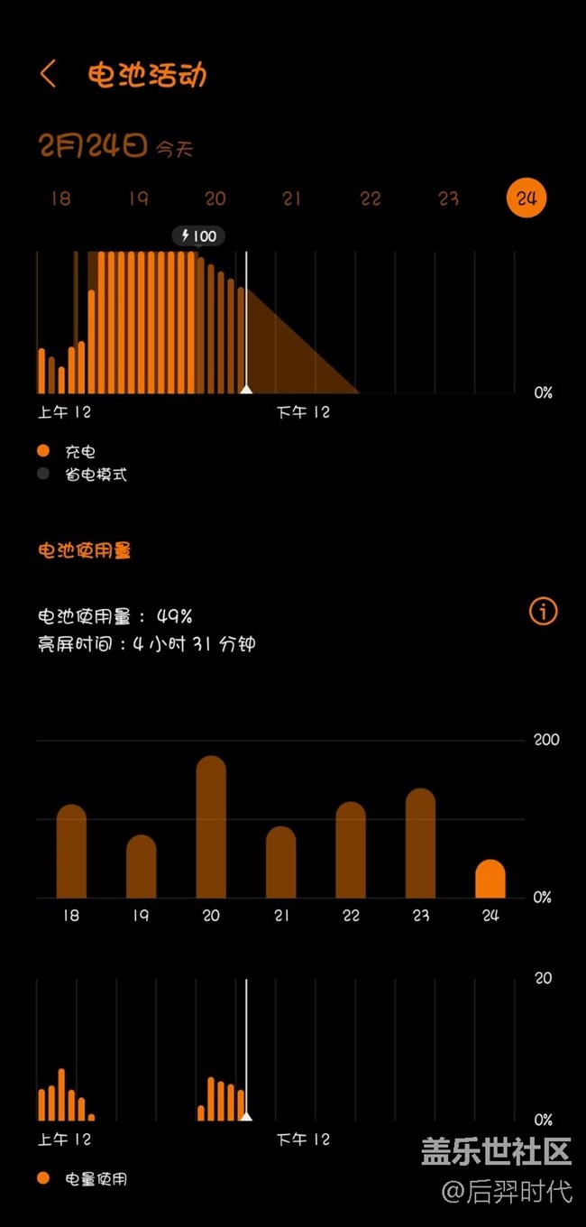你见过这么强的续航不