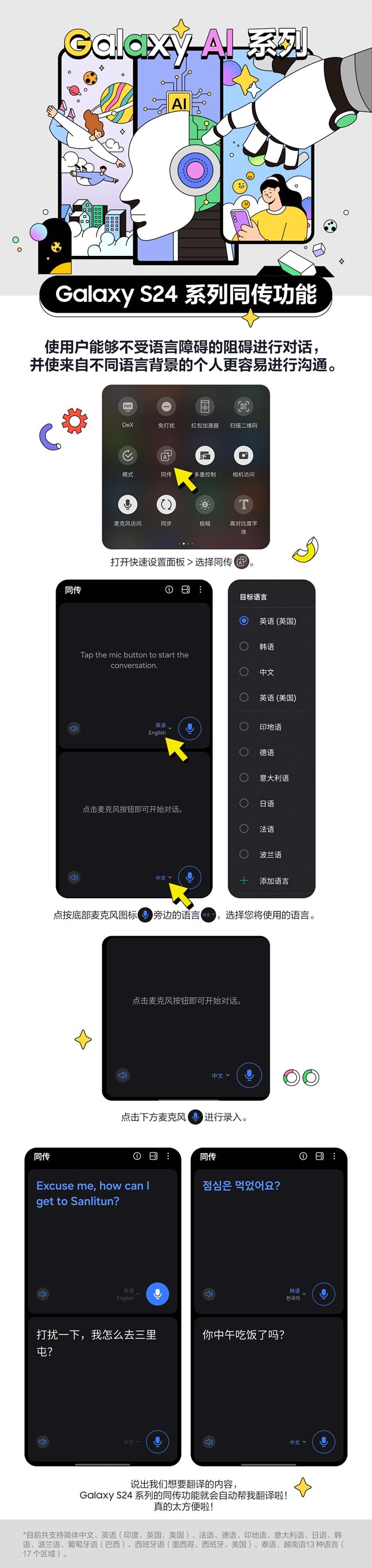 【Galaxy AI系列】出境沟通不用愁