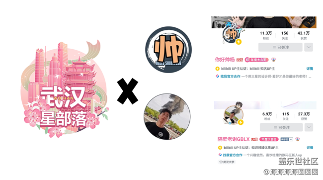 【武汉三星交流会】武汉星部落三月线下活动回顾贴
