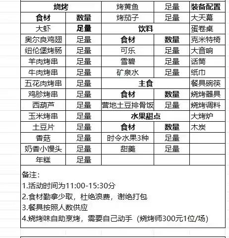 【5月线下活动招募啦！】五一！大家一起去露营烧烤吧！