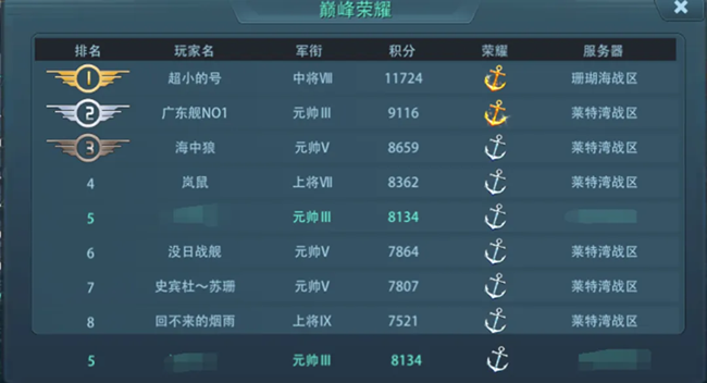 《巅峰战舰》打捞船中的变废为宝：老朋友“十月”的翻身之路
