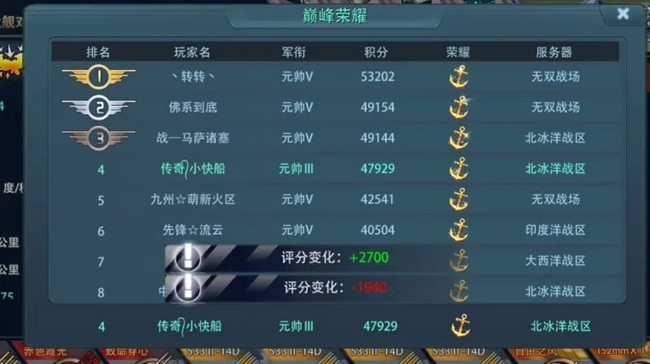 《巅峰战舰》给新入坑平民战列玩家的一点建议（续篇）
