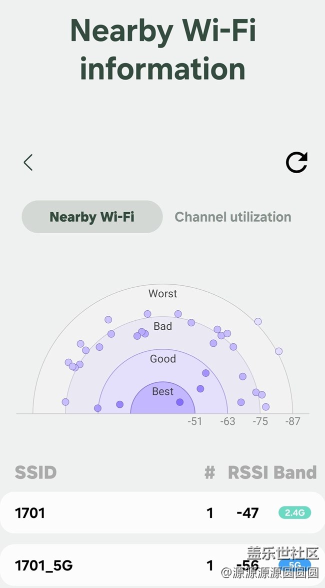【三星进阶玩法】智能WLAN