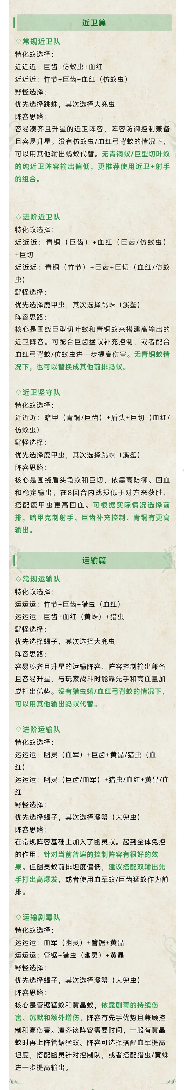 《小小蚁国》【蚁国攻略】橙色蚂蚁搭配攻略