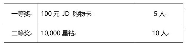 Bixby活动 晒端午假期必备命令语句有机会得好礼