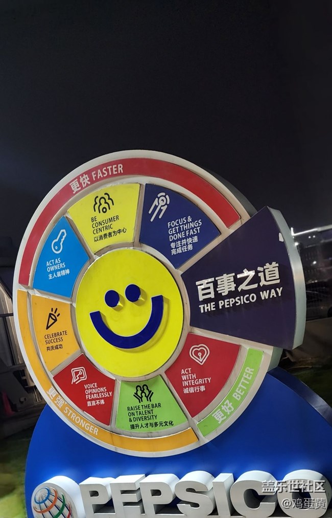 新人报到，各位星粉关照一下