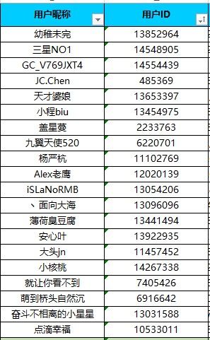 已开奖三星手机镜头下的夜晚  快来展示最美夜景
