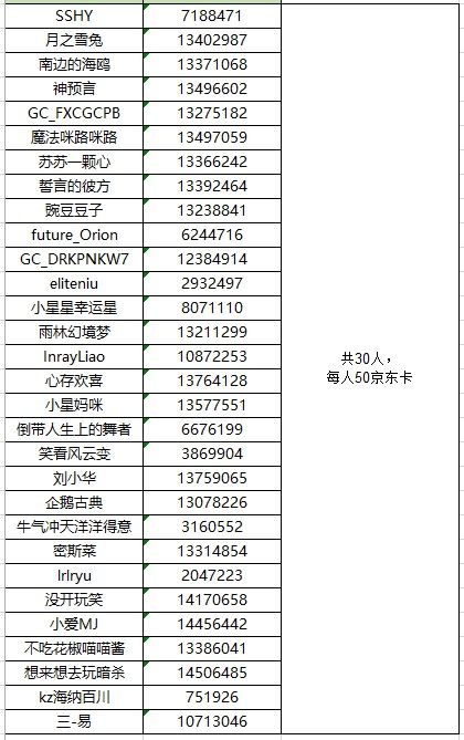 已开奖三星手机镜头下的夜晚  快来展示最美夜景