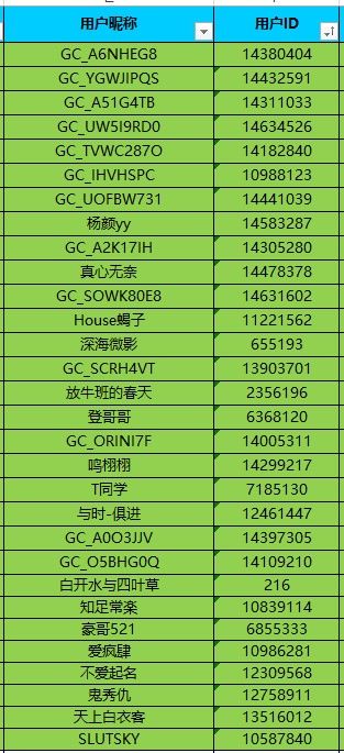 已开奖三星手机镜头下的夜晚  快来展示最美夜景