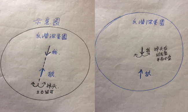 《巅峰战舰》低特玩家的发展方向之传奇改建以及乱斗技巧浅谈