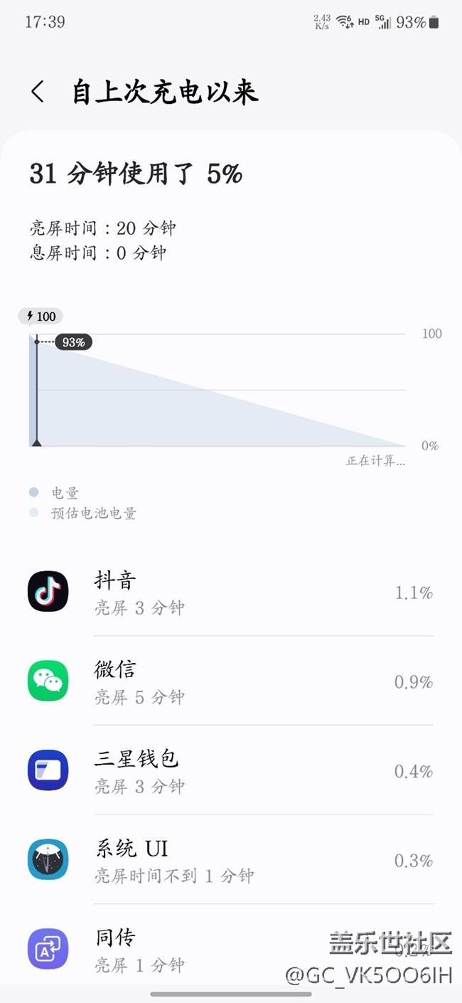 真实反馈三星s24➕续航体验，激活日期2024-6-12  10点整