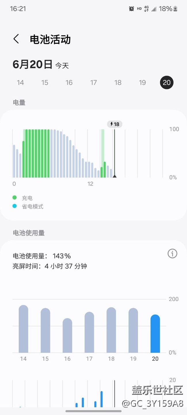 S21想换S24，担心续航