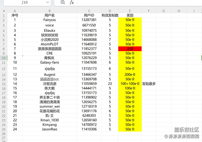 【已开奖】【光影盛宴】线上摄影活动