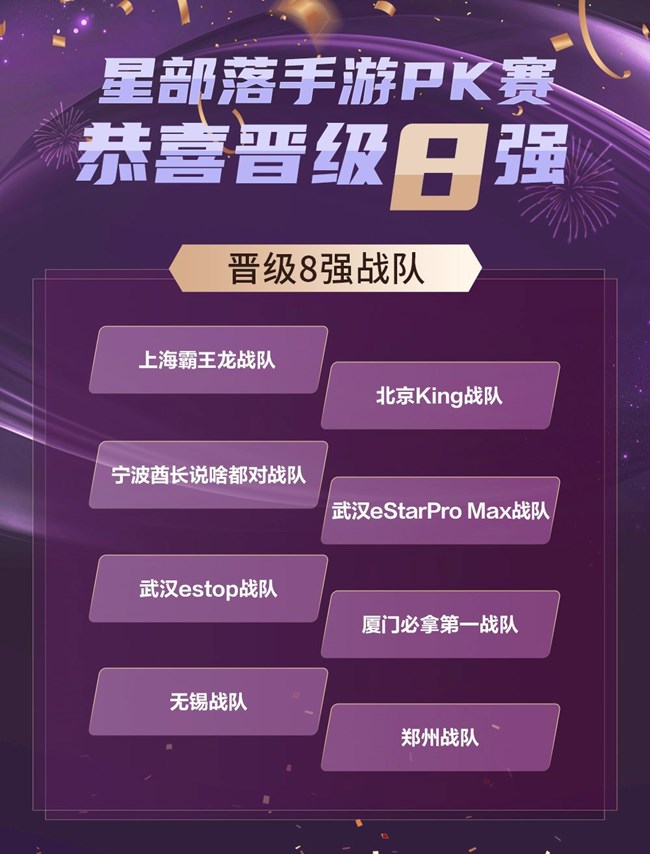 地区战队集结完毕！地区战队游戏之王争夺战已经开始！